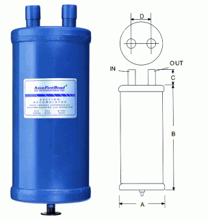 RA系列_液分離器(低壓儲液器)